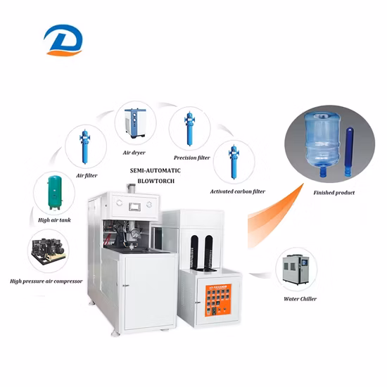 Einstufige Einspritz-Streckblasformmaschine, Blasmaschine für pharmazeutische Flaschen für Haustiere